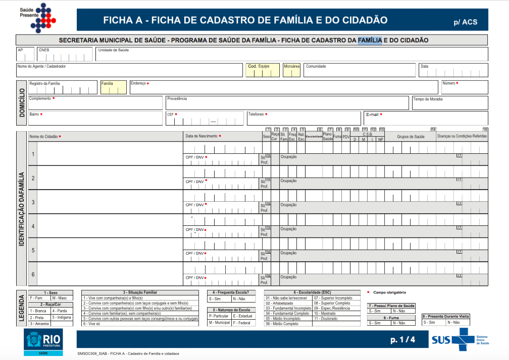 Ficha - Coleta de dados de enfermagem TIME DA ENFERMAGEM